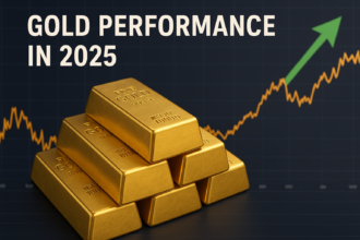 gold performance